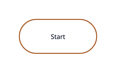 start