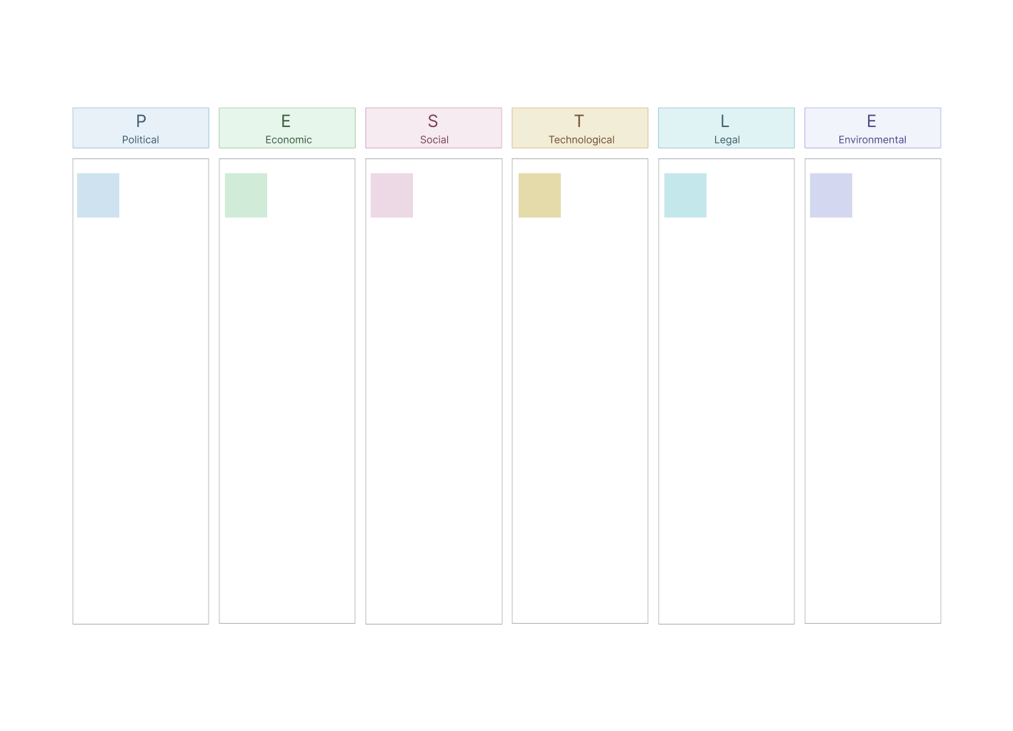 Image of AI PESTLE Analysis Template in Creately