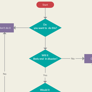 Plantilla de diagrama de flujo para la toma de decisiones