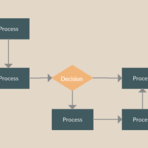 Plantilla de diagrama de flujo horizontal