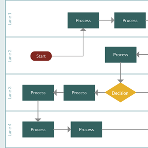 Ejemplo de diagrama de carril de natación