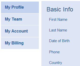 Creately user profiles to increase productivity