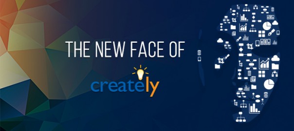 The all new Creately interface
