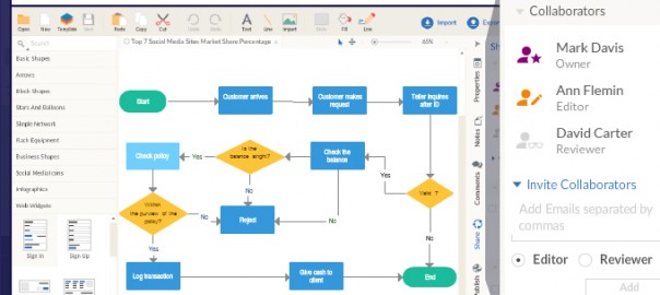Easy sharing with external parties via Creately reviewer