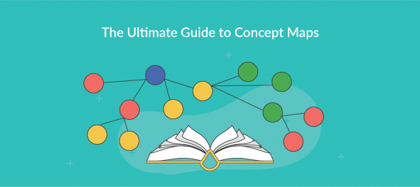 The Ultimate Guide to Concept Maps